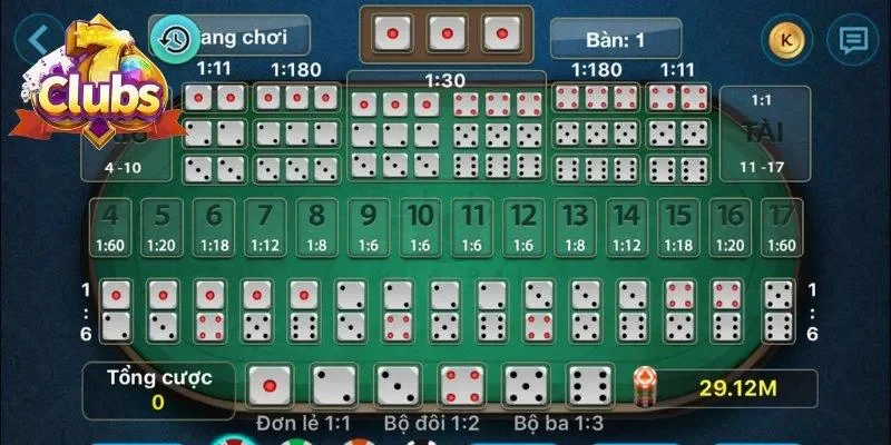 Bật mí cách chơi game tài xỉu dễ hiểu