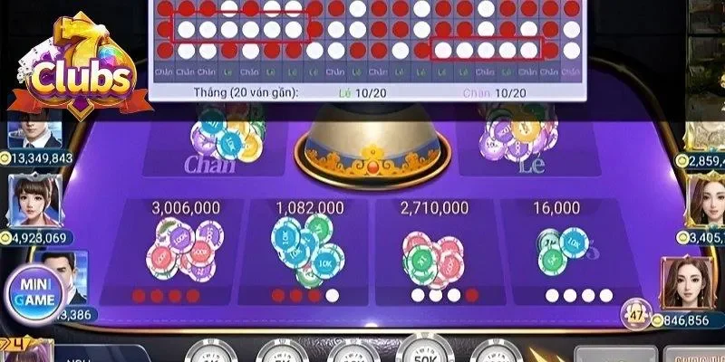 Cách đọc vị khi chơi xóc đĩa tứ linh để ăn đậm