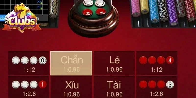 Game tài xỉu tại 7CLUB – Lựa chọn hàng đầu